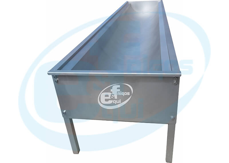 Canal-Recolector-de-Sangre-2-Pasos